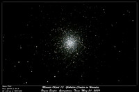 Clusters