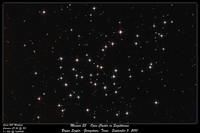 M23 Open Cluster in Sagittariius